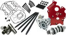 Harley-Davidson FXLRST 1923 Softail Low Rider ST 117 H.O. [2026] - Kit de levas Race Series® con taqués de elevación total - Perfil del árbol de levas: Serie 465 - Figura 6