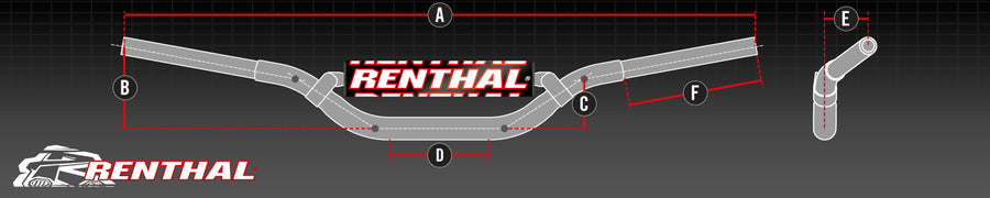 BETA RR 350 [2011-2025] - Manillar de motocross