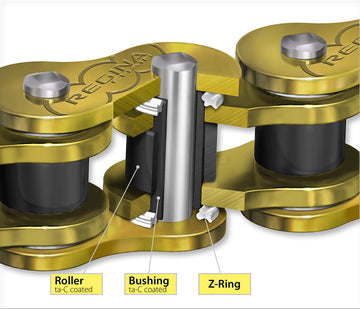 APRILIA SL 1000 FALCO PA [2000-2006] - Cadena con anillos en Z